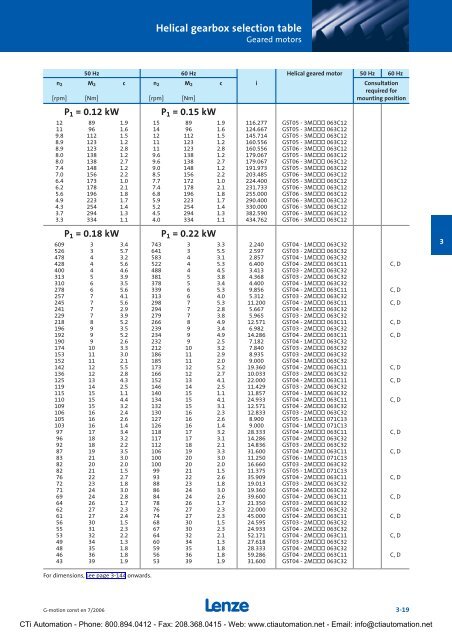 Lenze G-Motion Gear Motors - CTi Automation