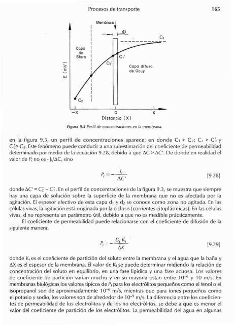 Procesos de transporte