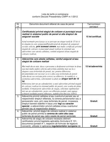 Lista de tarife si comisioane - Casa Judeteana de Pensii Bihor