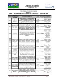 Anexo VII_Tabela de Remuneração - Ceron