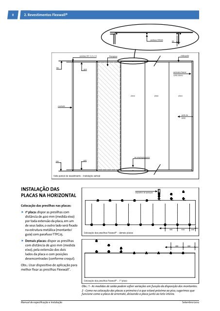 Flexwall® - Placo