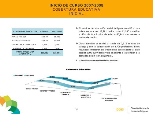 Estadísticas - Subsecretaría de Educación Básica