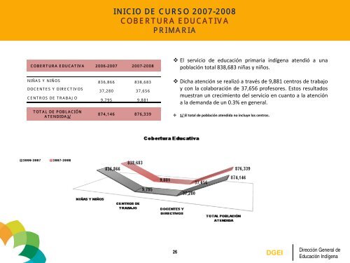 Estadísticas - Subsecretaría de Educación Básica