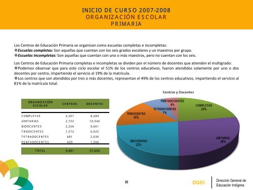 Estadísticas - Subsecretaría de Educación Básica