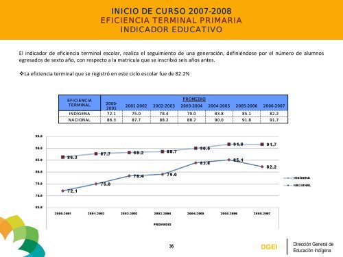 Estadísticas - Subsecretaría de Educación Básica