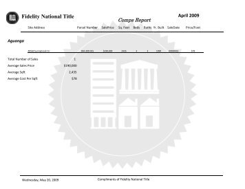 April 2009 - Fidelity National Title