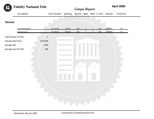 April 2009 - Fidelity National Title