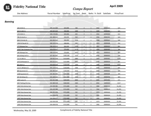 April 2009 - Fidelity National Title