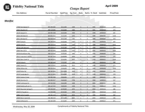 April 2009 - Fidelity National Title