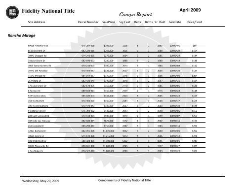 April 2009 - Fidelity National Title