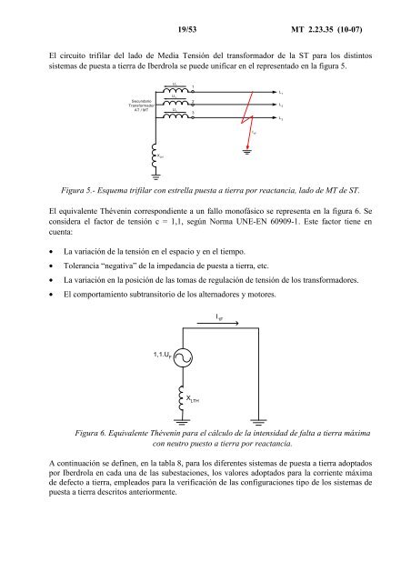 DISEÑO DE PUESTAS A TIERRA EN APOYOS DE LAAT DE ...