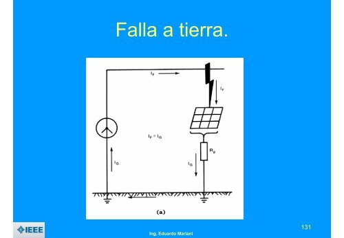 Sistemas de puesta a tierra para instalaciones de baja tensión.