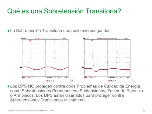 Coordinación de Protecciones BT - Schneider Electric