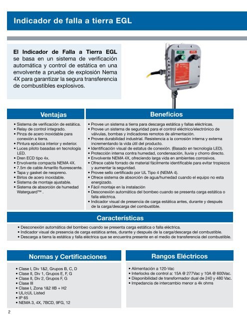 Indicador de falla a tierra EGL - Cooper Crouse-Hinds