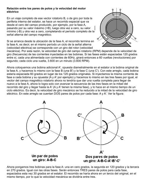 Relación entre los pares de polos y la velocidad motor eléctrico