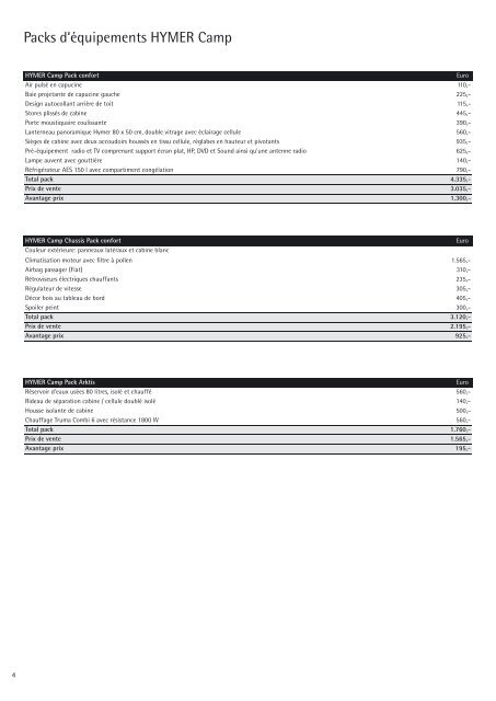 Camping-Cars Informations