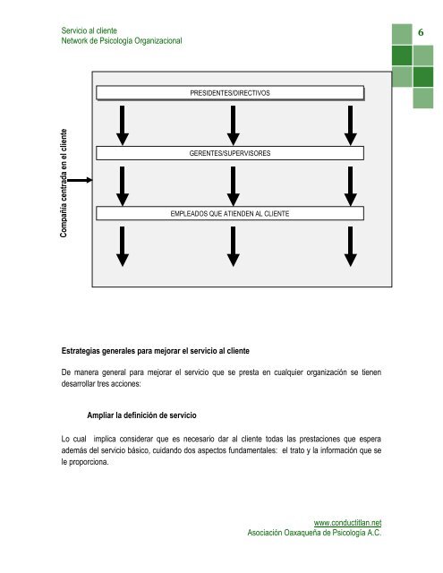 SERVICIO AL CLIENTE - Conductitlan