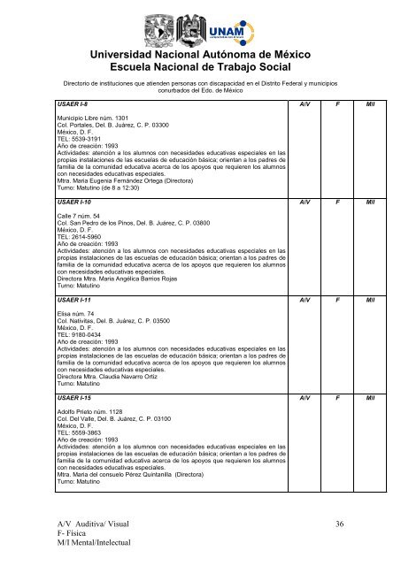 Directorio de instituciones - Escuela Nacional de Trabajo Social ...