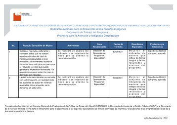 Proyecto para la Atención a Indígenas Desplazados Comisión ...