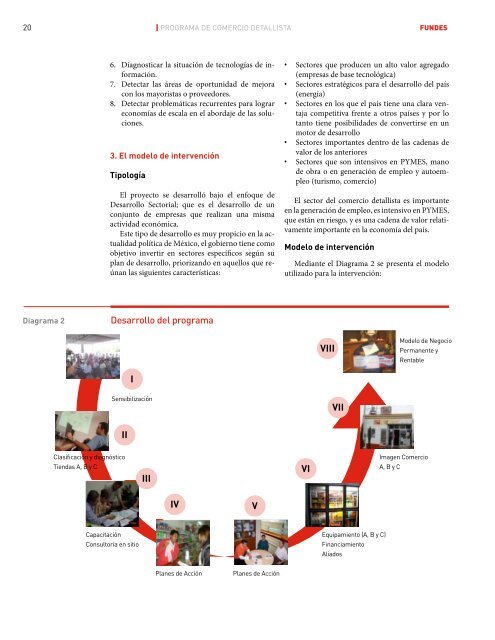 Programa de Comercio Detallista - Fundes