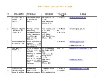 directorio asociaciones - Red Contra el Cáncer