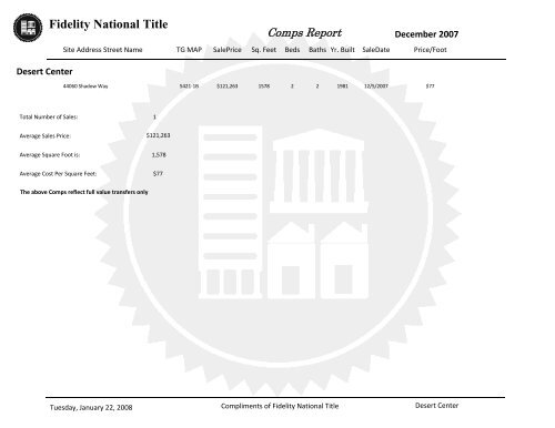 Fidelity National Title