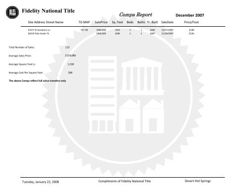 Fidelity National Title