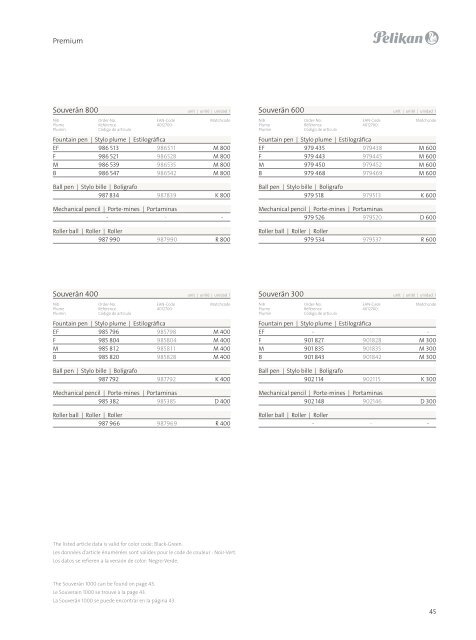 Descargue el catálogo en formato PDF. - Pelikan