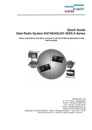 Quick Guide Data Radio System DATAEAGLE ... - Schildknecht AG