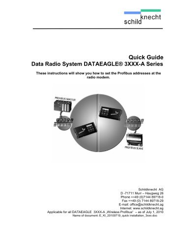 Quick Guide Data Radio System DATAEAGLE ... - Schildknecht AG