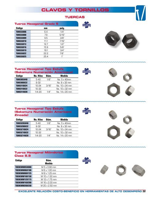 CLAVOS Y TORNILLOS