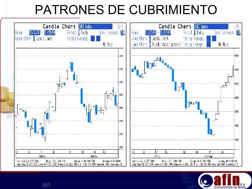 Velas Japonesas Mdo. Colombiano - AFIN