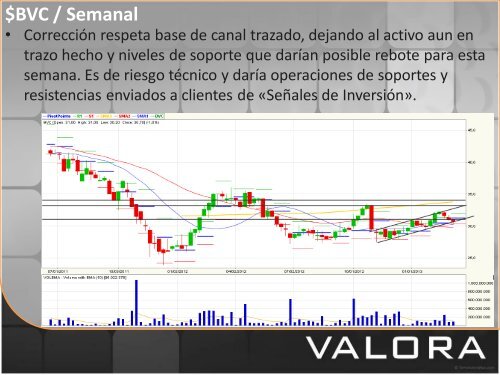 Marzo Semana 2 de 2013 - Valora Inversiones