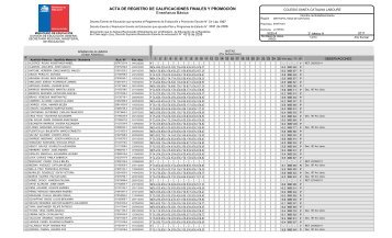 acta de registro de calificaciones finales y promoción - Ministerio de ...