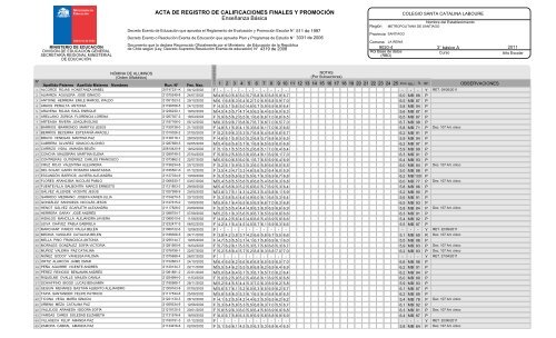 acta de registro de calificaciones finales y promoción - Ministerio de ...