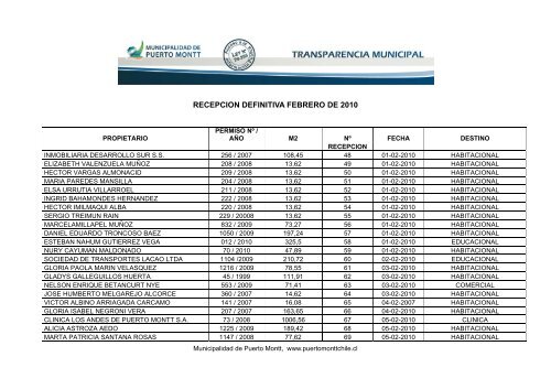 recepcion definitiva febrero de 2010 - Transparencia Municipal ...