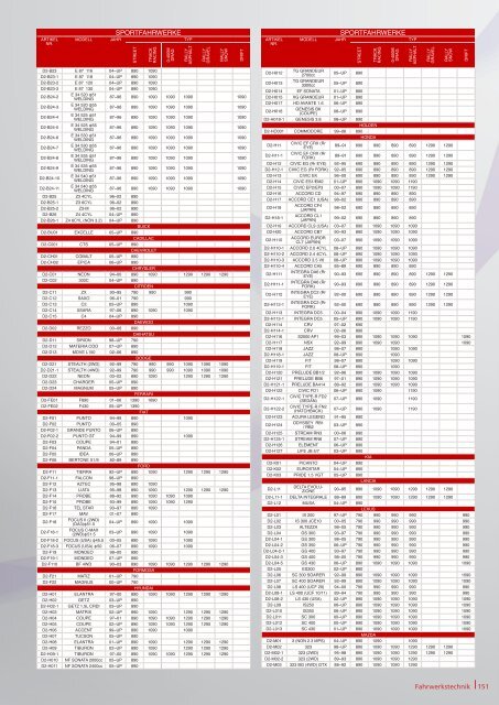 ATC Katalog 2003