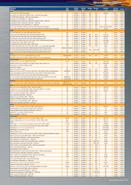 ATC Katalog 2003