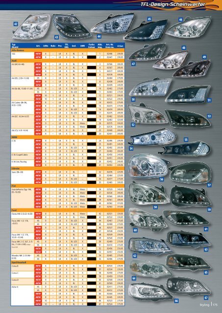 ATC Katalog 2003