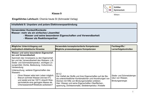 Klasse 9 - Schiller - Gymnasium Witten