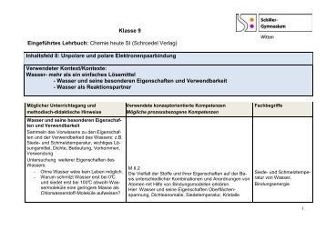 Klasse 9 - Schiller - Gymnasium Witten