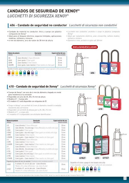 2011 SU LLAVE A LA SEGURIDAD - Master Lock Safety Series