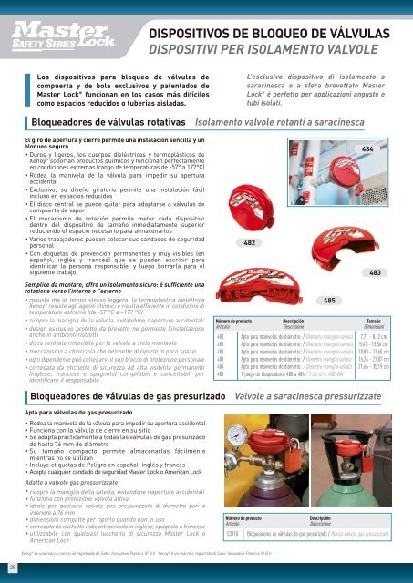 2011 SU LLAVE A LA SEGURIDAD - Master Lock Safety Series