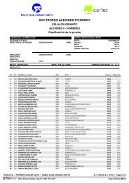 resultads alevines ii hombres - Alcorceaventura.com