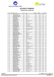 resultads alevines ii hombres - Alcorceaventura.com