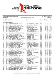 Resultados - Skimountaineering.org