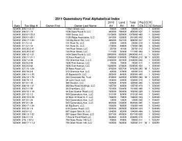 2011 Queensbury Final Alphabetical Index - Warren County