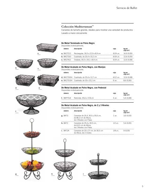 Todo el equipo Todos los días. - TableCraft