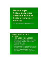 Metodología Actualizada para Determinación de Ácidos Humicos y ...