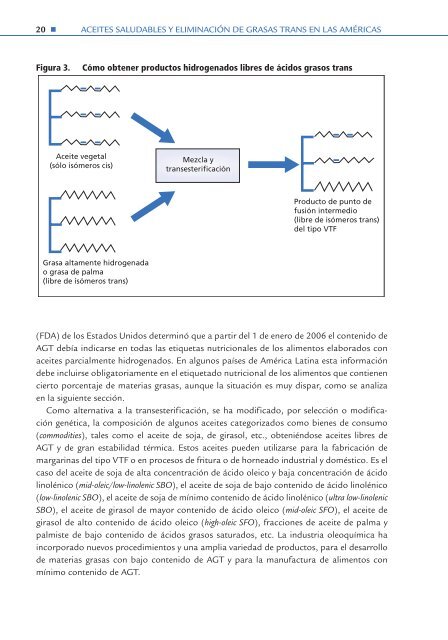 Aceites Saludables y la Eliminación de Ácidos Grasos Trans de ...